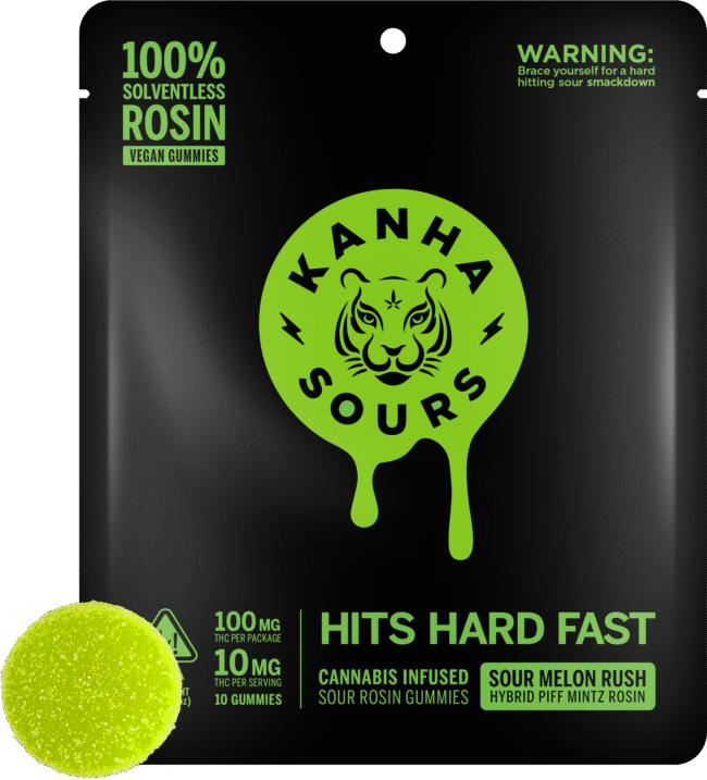 Sour Melon Rush Nano Gummies